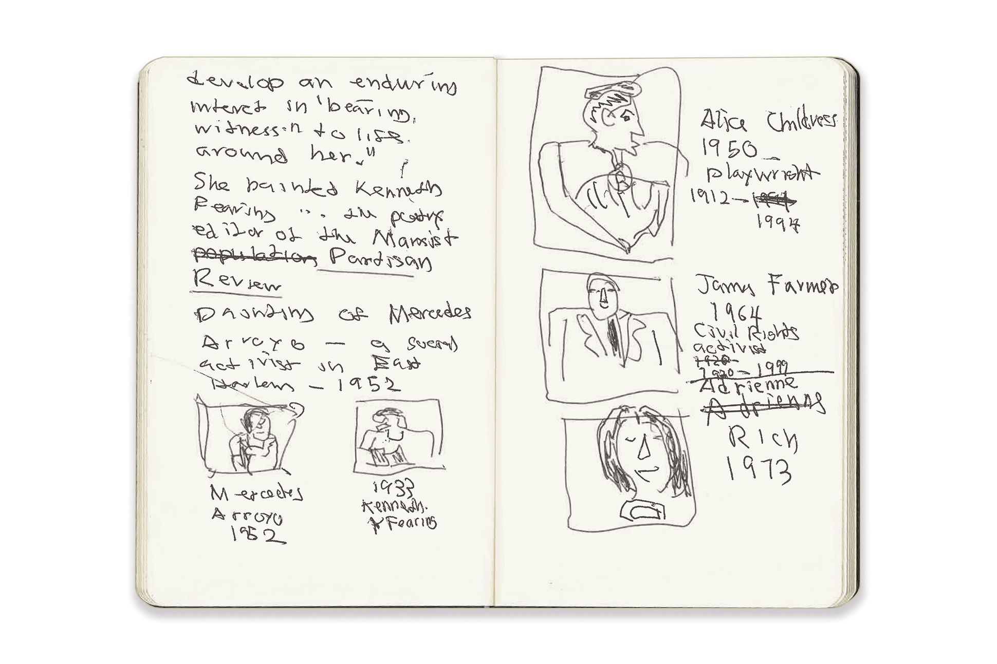 Text and simple drawings of framed people from William J. Harris’s notebook